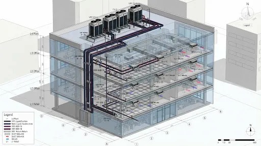Modelo técnico 3D de conductos de aire y cañerías de refrigerante de climatización VRV comercial en entrepiso técnico